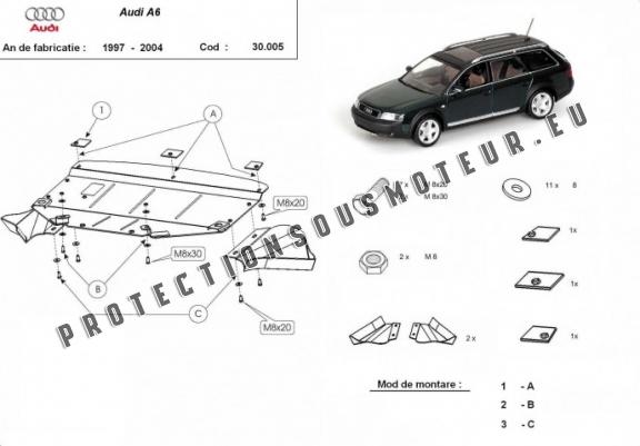 Protection sous moteur et de la radiateur Audi A6