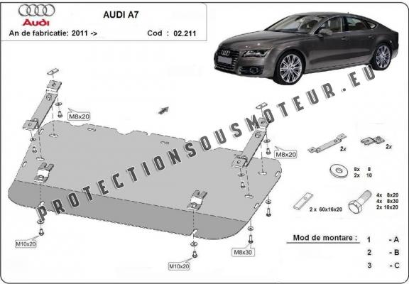 Protection sous moteur et de la radiateur Audi A7