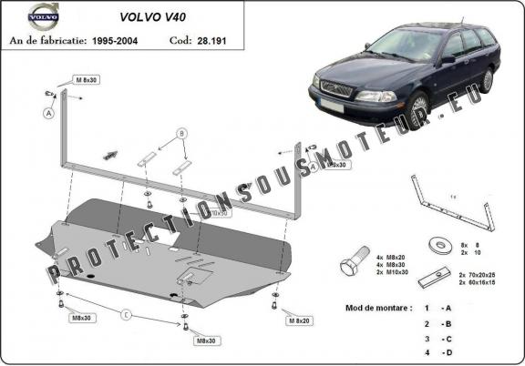 Protection sous moteur et de la boîte de vitesse Volvo V40