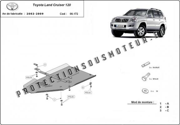 Protection de la boîte de vitesse Toyota Land Cruiser J120