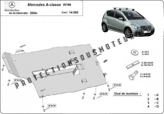 Protection sous moteur et de la boîte de vitesse Mercedes A-Class