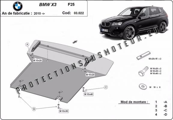Protection sous moteur et de la radiateur BMW X3 - F25