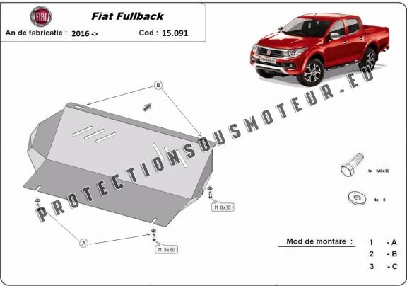 Protection de radiateur Fiat Fullback