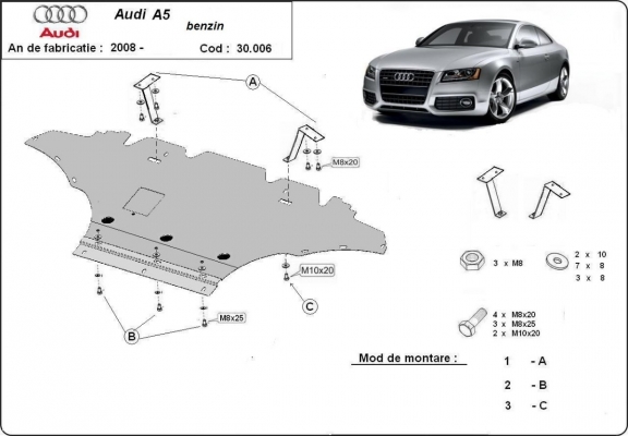 Protection sous moteur et de la radiateur Audi A5 petrol