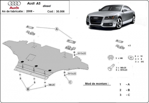 Protection sous moteur et de la radiateur Audi A5 diesel