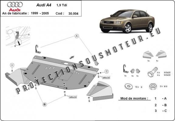 Protection sous moteur et de la radiateur Audi A4  B6 1.9 Tdi