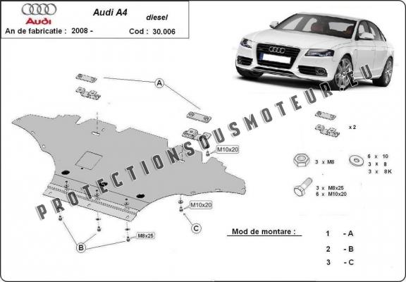 Protection sous moteur et de la radiateur Audi A4  B8 diesel 