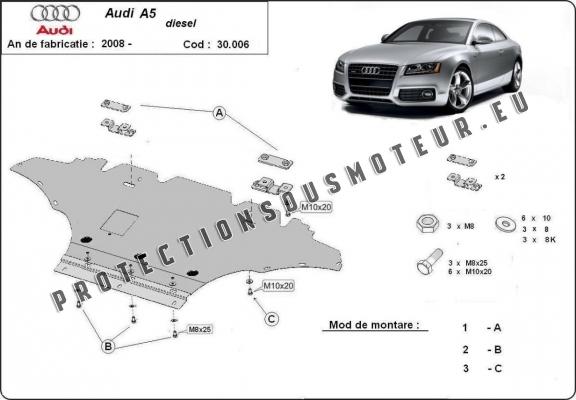 Protection sous moteur et de la radiateur Audi A5 diesel