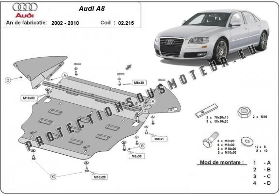 Protection sous moteur et de la boîte de vitesse Audi A8