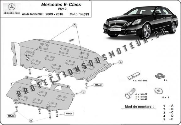 Protection sous moteur et de la radiateur Mercedes E-Classe W212