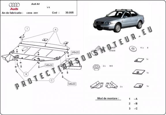 Protection sous moteur et de la radiateur Audi A4  B5