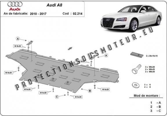 Protection sous moteur et de la boîte de vitesse Audi A8