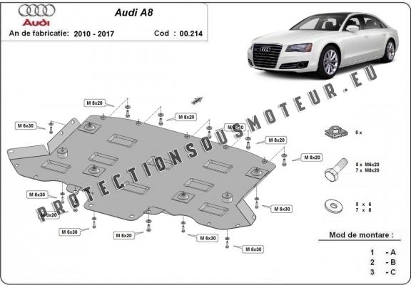 Protection de la boîte de vitesse Audi A8