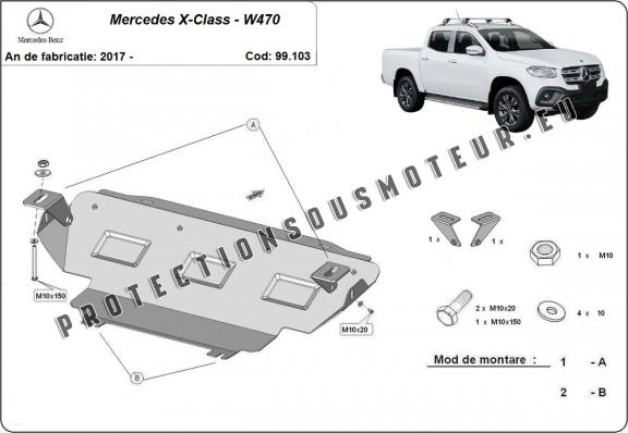 Protection de radiateur Mercedes X-Class W470