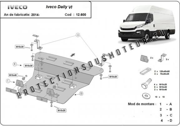 Protection sous moteur et de la boîte de vitesse Iveco Daily 6