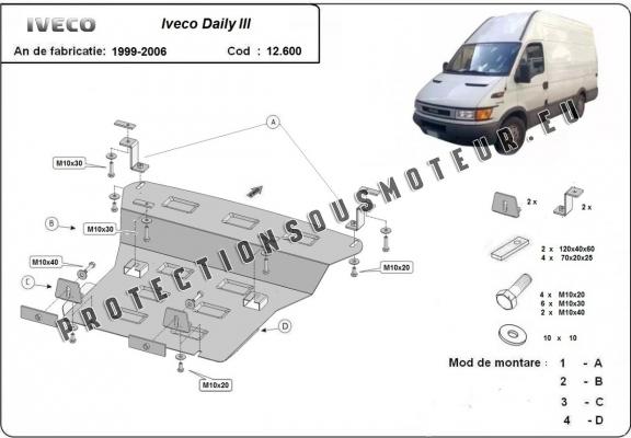 Protection sous moteur et de la boîte de vitesse Iveco Daily 3