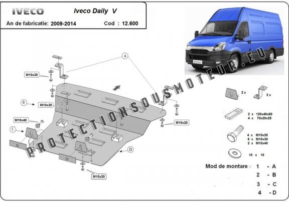 Protection sous moteur et de la boîte de vitesse Iveco Daily 5