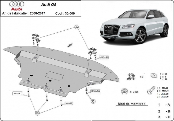Protection sous moteur et de la radiateur Audi Q5