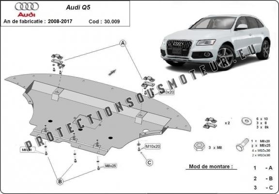 Protection sous moteur et de la radiateur Audi Q5