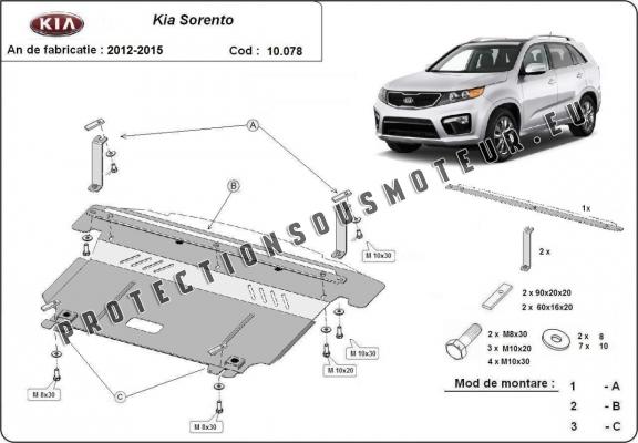 Protection sous moteur et de la boîte de vitesse Kia Sorento