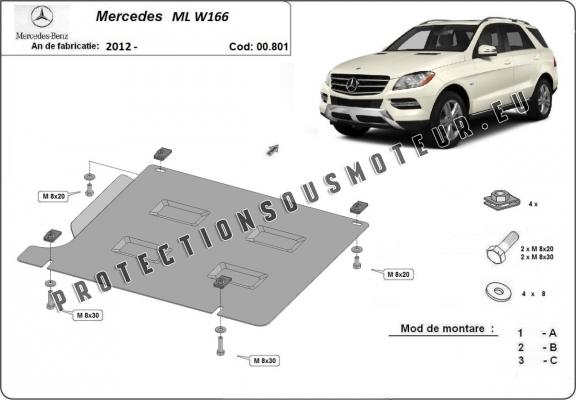 Cache de protection de la boîte de vitesse Mercedes ML W166