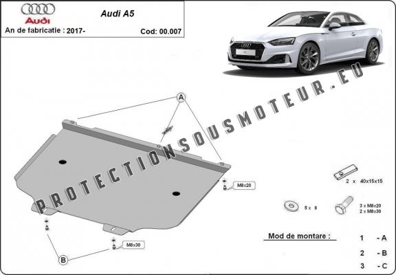 Protection de la boîte de vitesse Audi A5