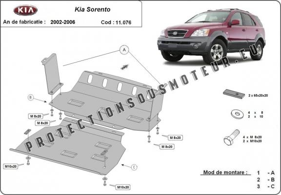 Protection sous moteur et de la radiateur Kia Sorento