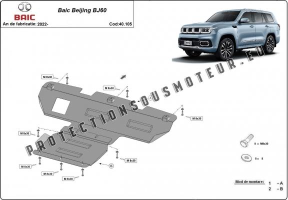 Protection Sous Moteur Baic Beijing BJ60