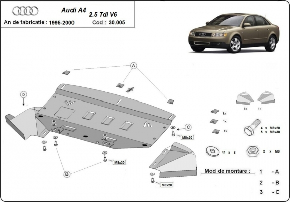 Protection sous moteur et de la radiateur Audi A4  B5