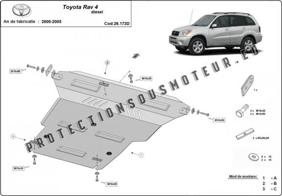 Protection sous moteur et de la boîte de vitesse Toyota Rav4 Diesel
