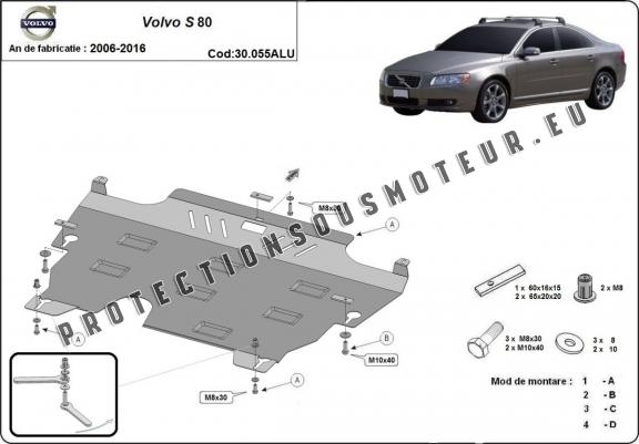 Aluminium protection sous moteur et de la boîte de vitesse Volvo S80