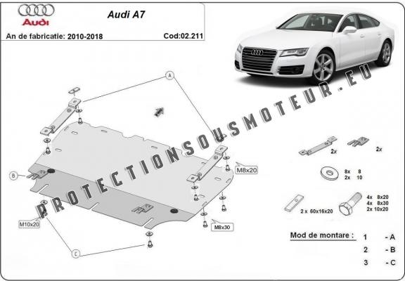 Protection sous moteur et de la radiateur Audi A7