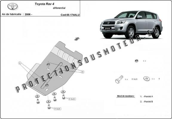 Aluminium protection du différentiel Toyota Rav4