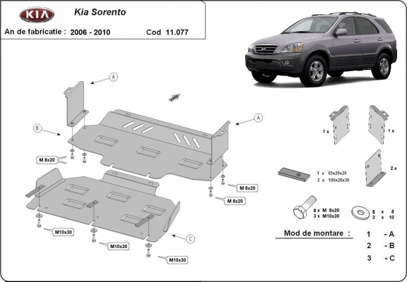 Protection sous moteur et de la radiateur Kia Sorento