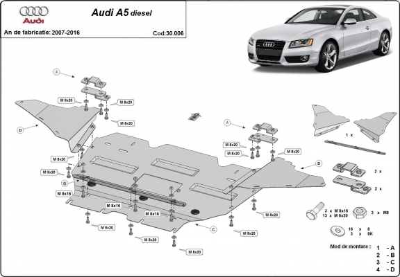 Protection sous moteur et de la radiateur Audi A5 diesel