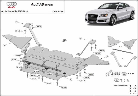 Protection sous moteur et de la radiateur Audi A5 petrol