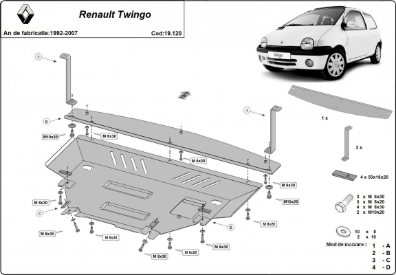 Protection sous moteur et de la boîte de vitesse Renault Twingo