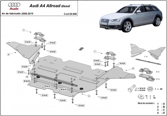 Protection sous moteur et de la radiateur Audi A4  B8 All Road diesel 