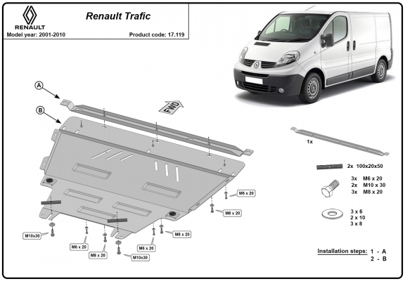 Protection sous moteur et de la boîte de vitesse Renault Trafic 2 