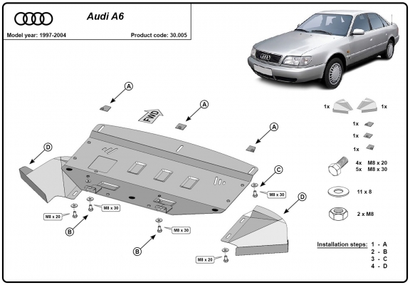 Protection sous moteur et de la radiateur Audi A6